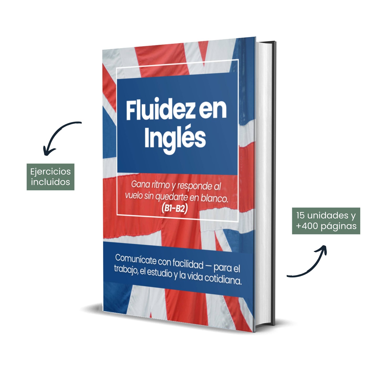 Fluidez en Inglés (B1-B2)